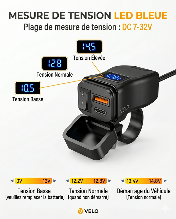 RideCharge : comment ne jamais tomber en panne de batterie en moto