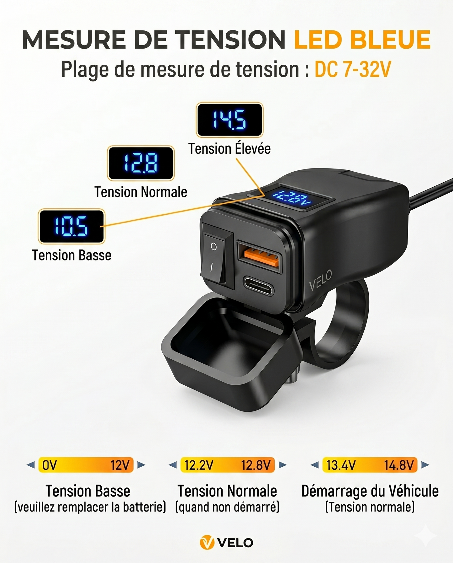RideCharge-Dual USB