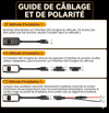 RideCharge-Doble USB