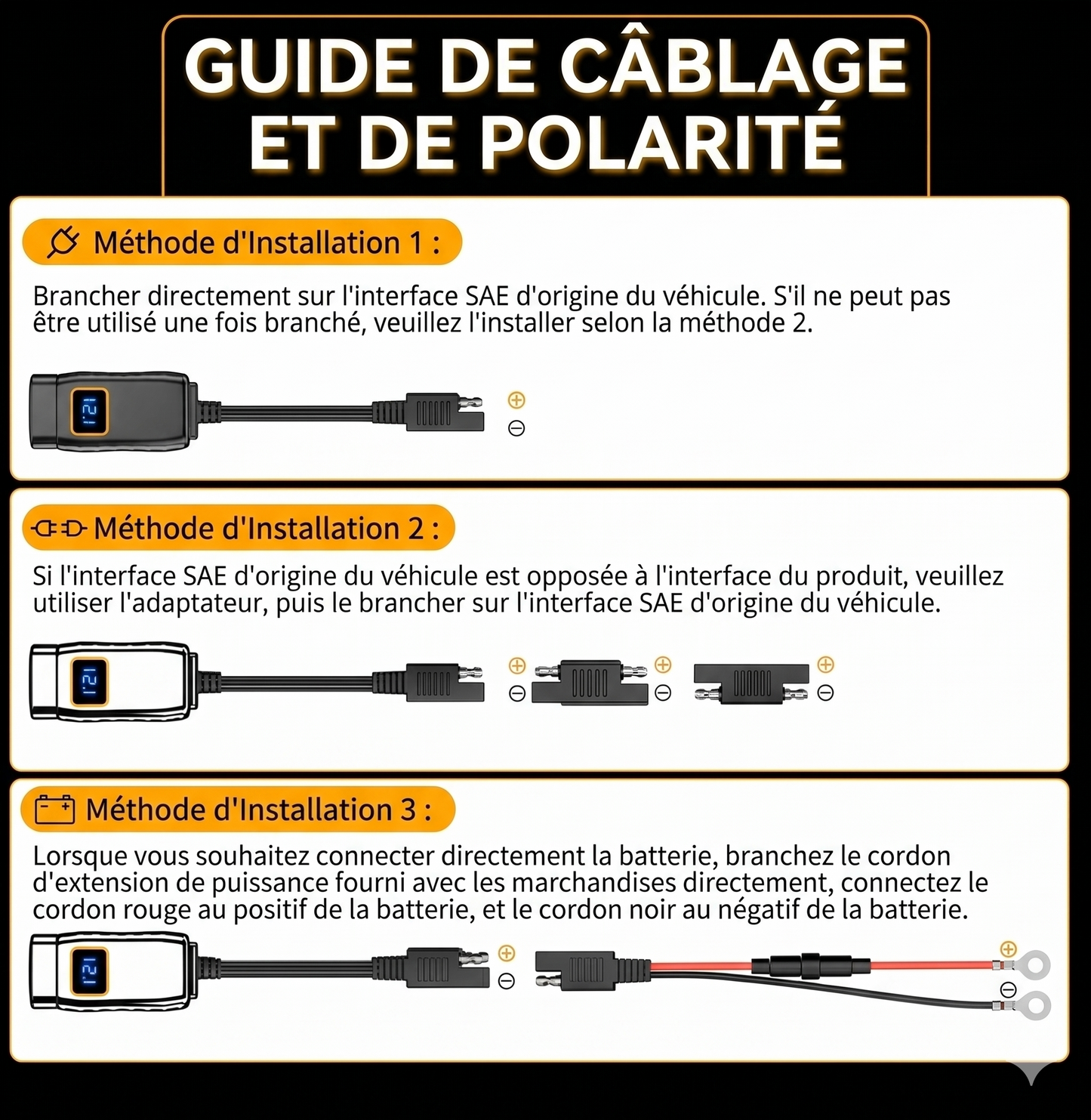 RideCharge-Dual USB